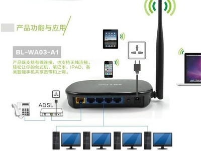 无限WIFI穿墙 BL-WA03-A1 150M增强型无线路由器 家庭网络覆盖的得力助手